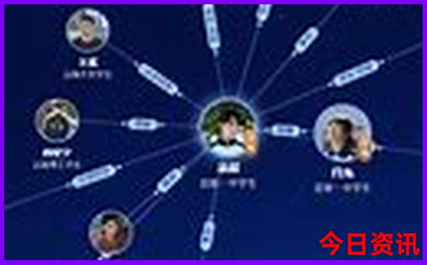 重庆十大必去景点游玩攻略