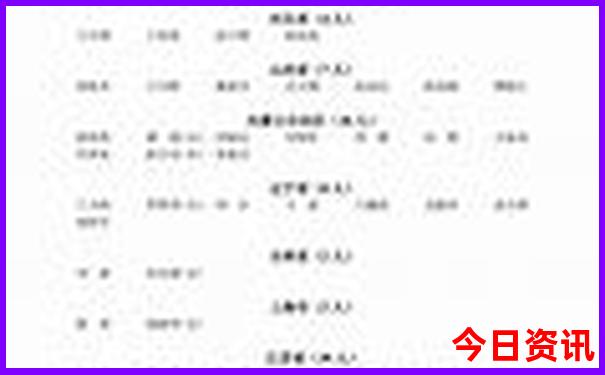 中国四大避暑胜地是哪四个